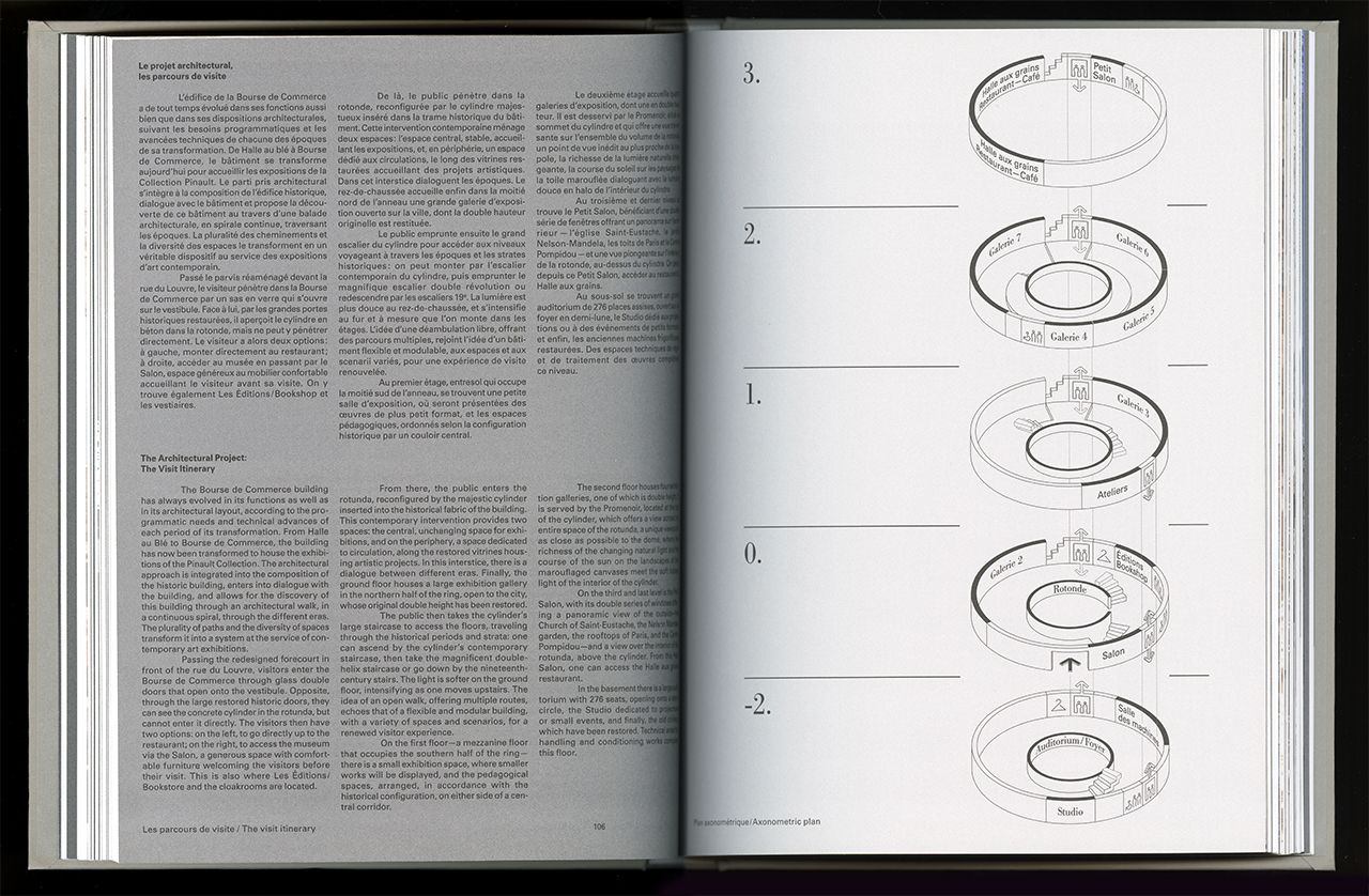 Bourse de Commerce — Pinault Collection - Edition - Les Graphiquants